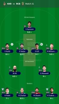Suggested Team: IPL 2021 Match 31- KKR vs RCB